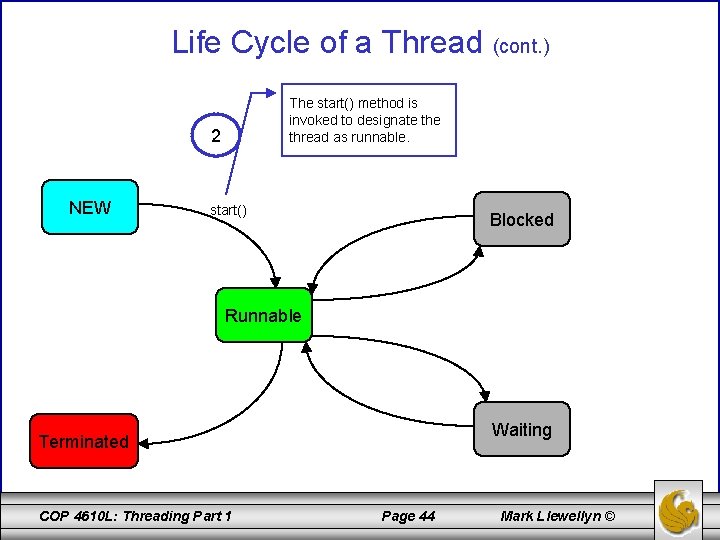Life Cycle of a Thread (cont. ) The start() method is invoked to designate