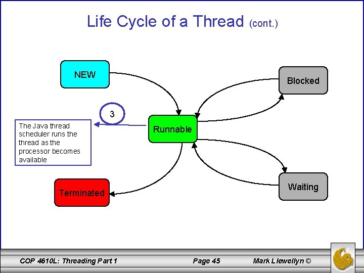 Life Cycle of a Thread (cont. ) NEW Blocked 3 The Java thread scheduler