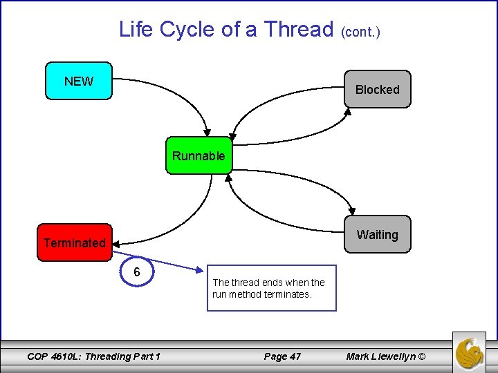 Life Cycle of a Thread (cont. ) NEW Blocked Runnable Waiting Terminated 6 COP