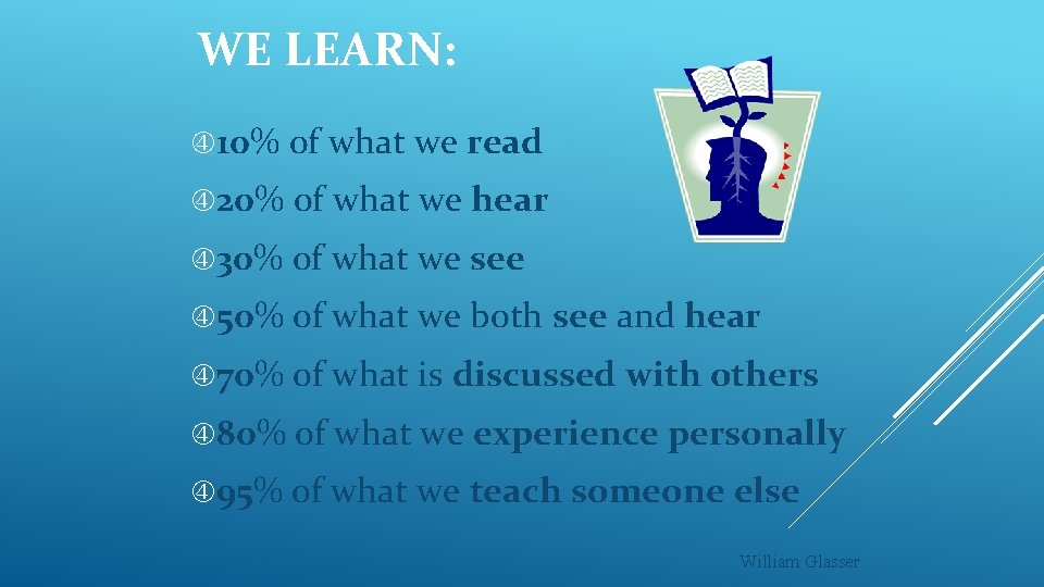 WE LEARN: 10% of what we read 20% of what we hear 30% of