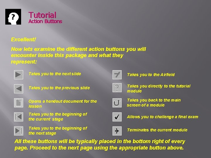 Tutorial Action Buttons Excellent! Now lets examine the different action buttons you will encounter