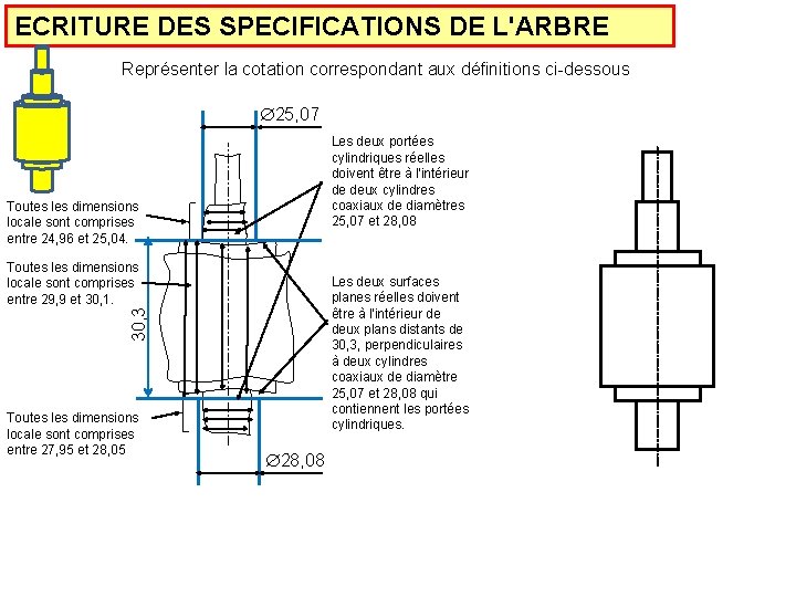 ECRITURE DES SPECIFICATIONS DE L'ARBRE Représenter la cotation correspondant aux définitions ci-dessous 25, 07