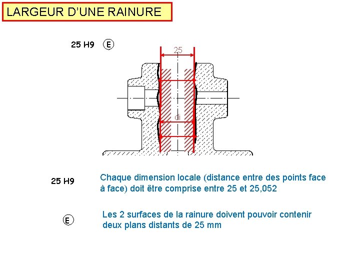 LARGEUR D’UNE RAINURE 25 H 9 E 25 di 25 H 9 E Chaque