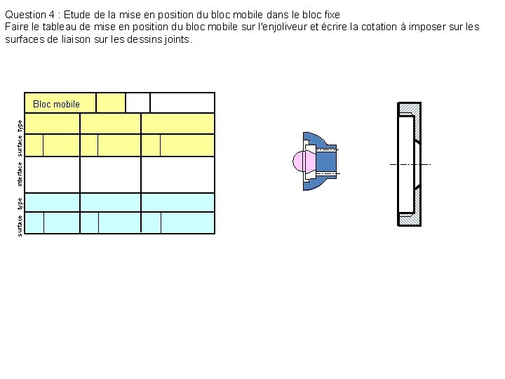 Question 4 : Etude de la mise en position du bloc mobile dans le