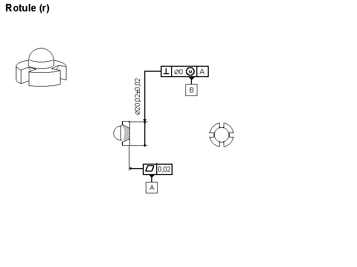 Rotule (r) 20, 02± 0, 02 0 M B 0, 02 A A 