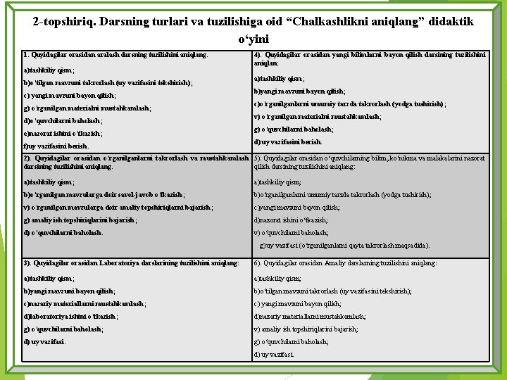 2 -topshiriq. Darsning turlari va tuzilishiga oid “Chalkashlikni aniqlang” didaktik o‘yini 1. Quyidagilar orasidan