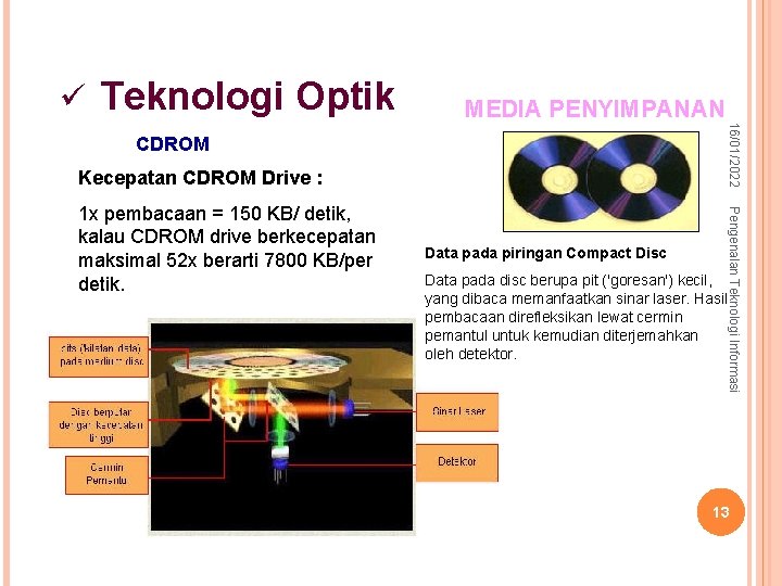 13 – syurfah@gmail. com ü Teknologi Optik CDROM Kecepatan CDROM Drive : Data pada