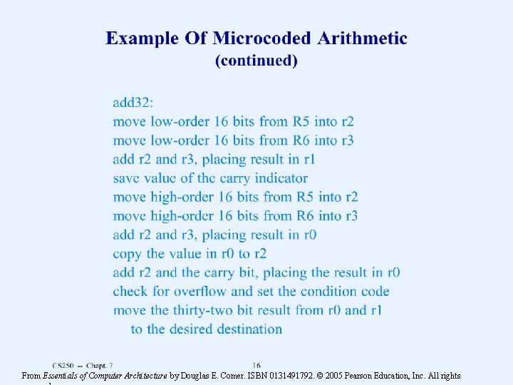 From Essentials of Computer Architecture by Douglas E. Comer. ISBN 0131491792. © 2005 Pearson From Essentials of Computer Architecture by Douglas E. Comer. ISBN 0131491792. © 2005 Pearson