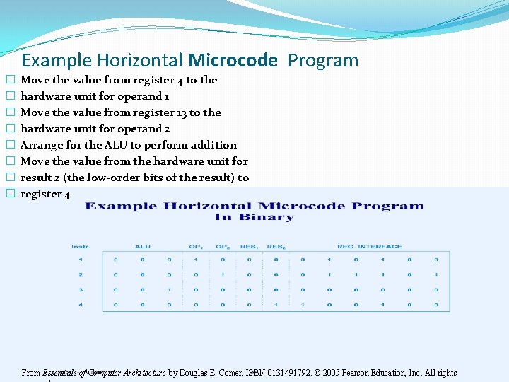 Example Horizontal Microcode Program � � � � Move the value from register 4 Example Horizontal Microcode Program � � � � Move the value from register 4