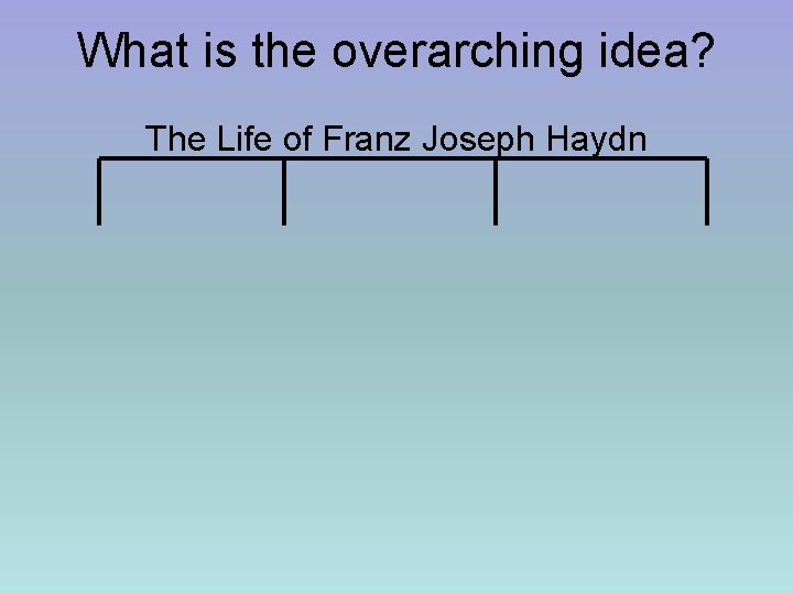 What is the overarching idea? The Life of Franz Joseph Haydn 