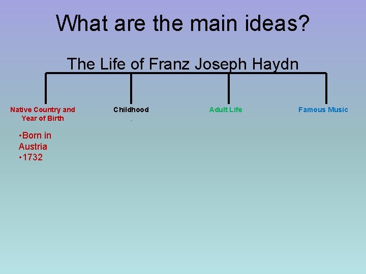 What are the main ideas? The Life of Franz Joseph Haydn Native Country and