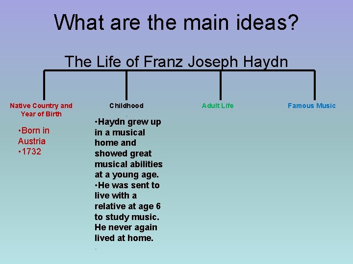 What are the main ideas? The Life of Franz Joseph Haydn Native Country and