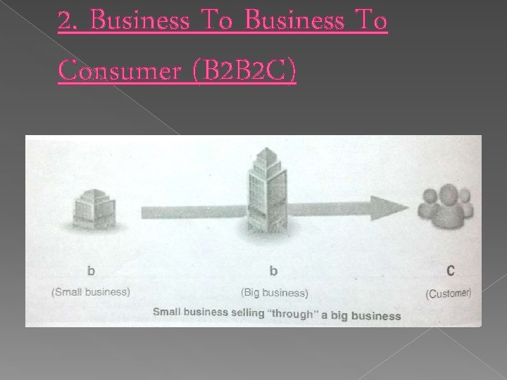 2. Business To Consumer (B 2 B 2 C) 