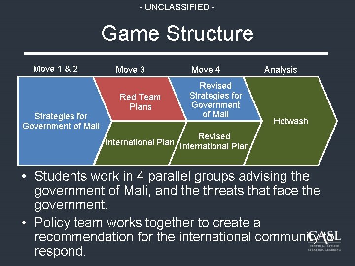 - UNCLASSIFIED - Game Structure Move 1 & 2 Strategies for Government of Mali