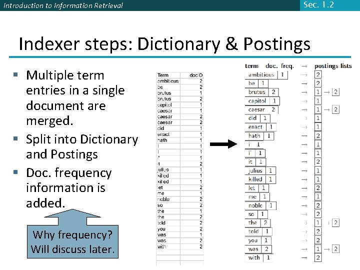 Introduction to Information Retrieval Sec. 1. 2 Indexer steps: Dictionary & Postings § Multiple