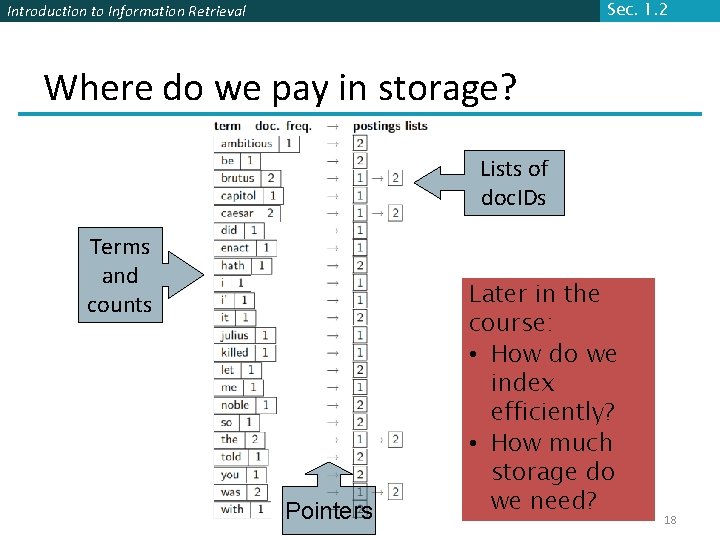 Sec. 1. 2 Introduction to Information Retrieval Where do we pay in storage? Lists