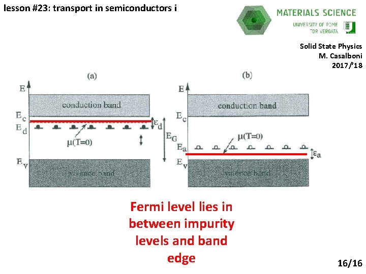 lesson #23: transport in semiconductors i Solid State Physics M. Casalboni 2017/’ 18 Fermi