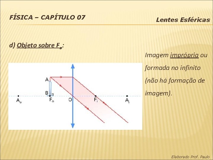 FÍSICA – CAPÍTULO 07 Lentes Esféricas d) Objeto sobre Fo: Imagem imprópria ou formada