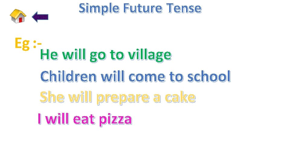 Simple Future Tense Eg : He will go to village Children will come to