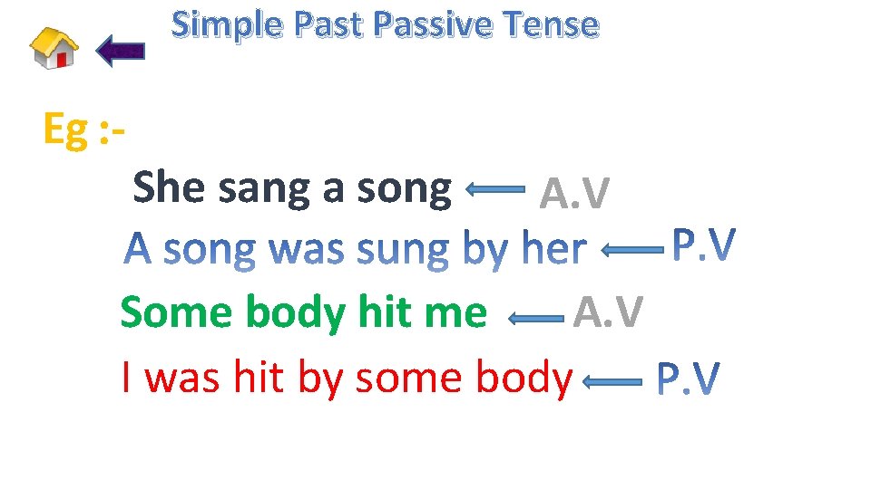 Simple Past Passive Tense Eg : - She sang a song A. V Some