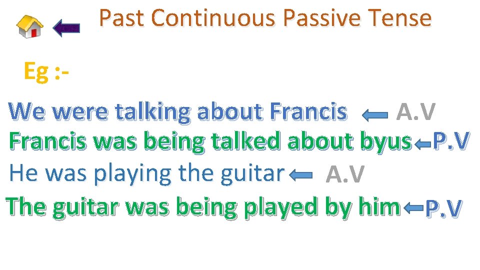 Past Continuous Passive Tense Eg : We were talking about Francis A. V Francis