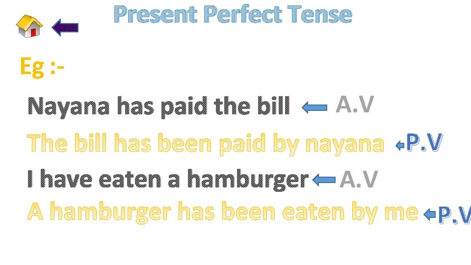 Present Perfect Tense Eg : Nayana has paid the bill A. V P. V