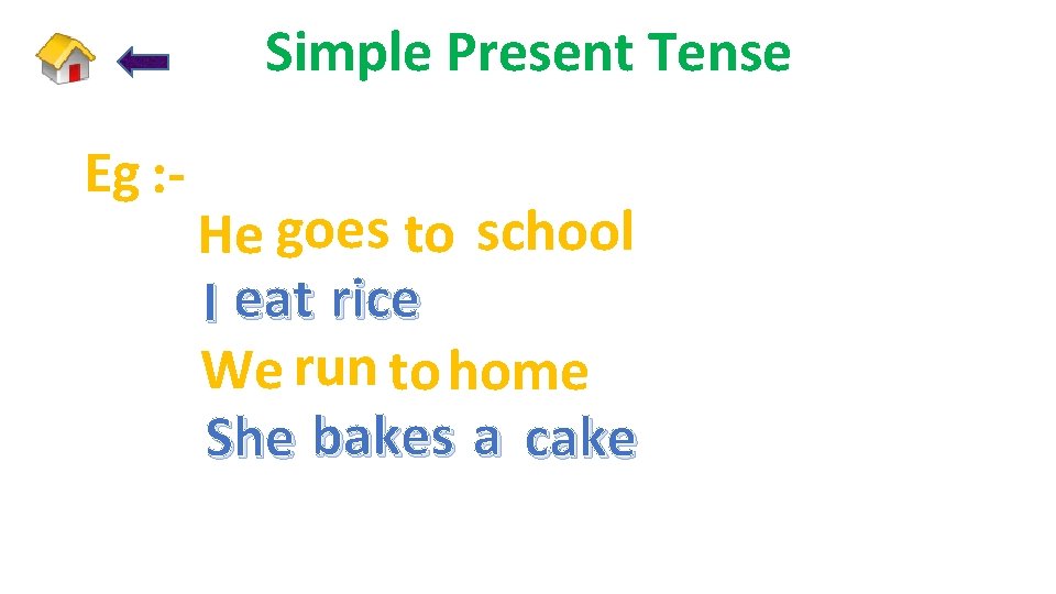 Simple Present Tense Eg : - He goes to school I eat rice We