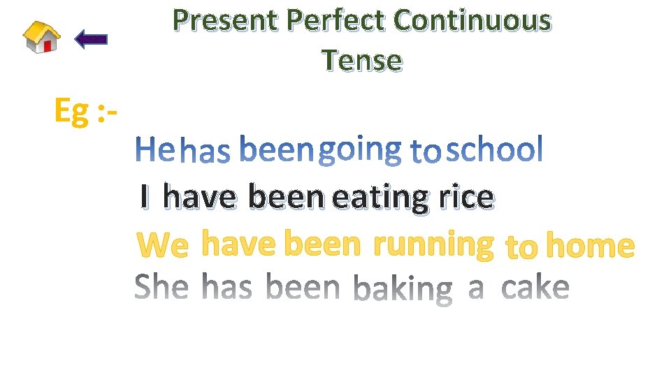 Present Perfect Continuous Tense Eg : I have been eating rice We have been