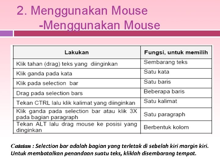 2. Menggunakan Mouse -Menggunakan Mouse Catatan : Selection bar adalah bagian yang terletak di