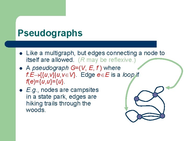 Graphs Not What are Graphs l l General