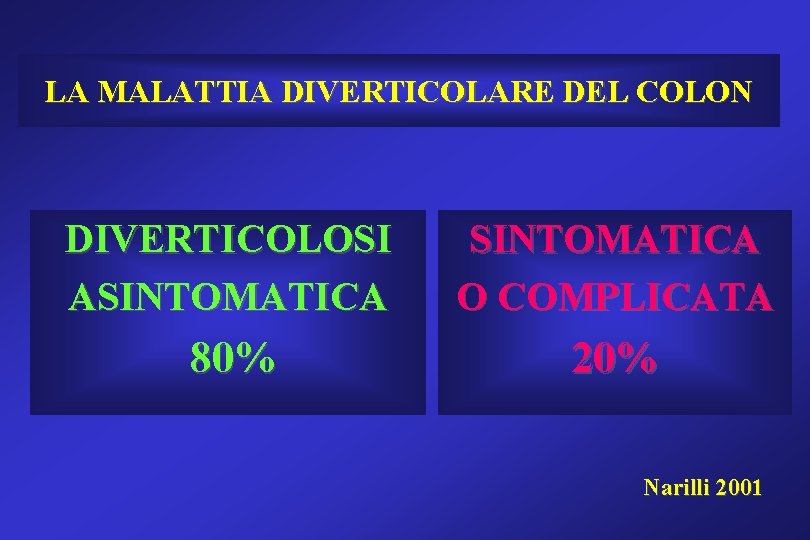 LA MALATTIA DIVERTICOLARE DEL COLON DIVERTICOLOSI ASINTOMATICA O COMPLICATA 80% 20% Narilli 2001 LA MALATTIA DIVERTICOLARE DEL COLON DIVERTICOLOSI ASINTOMATICA O COMPLICATA 80% 20% Narilli 2001