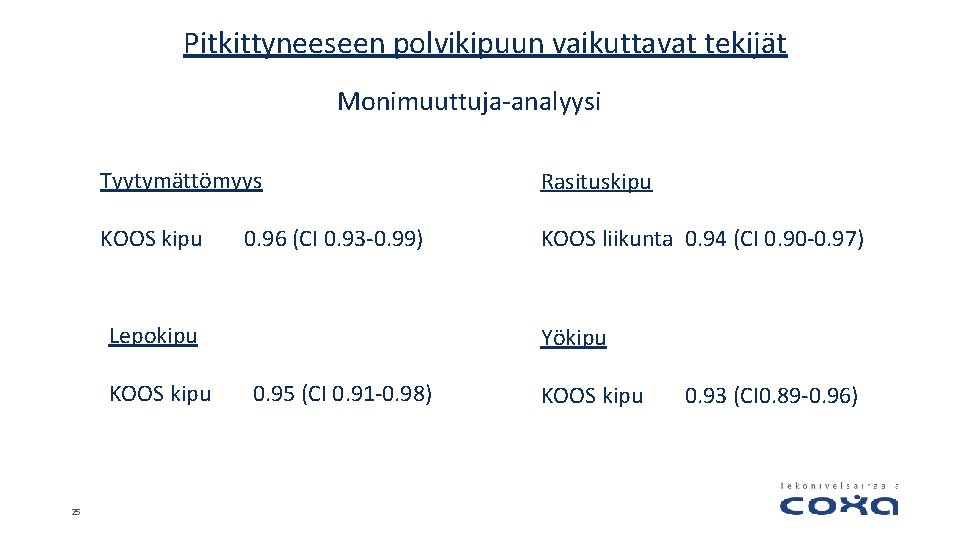 Pitkittyneeseen polvikipuun vaikuttavat tekijät Monimuuttuja-analyysi Tyytymättömyys Rasituskipu KOOS liikunta 0. 94 (CI 0. 90