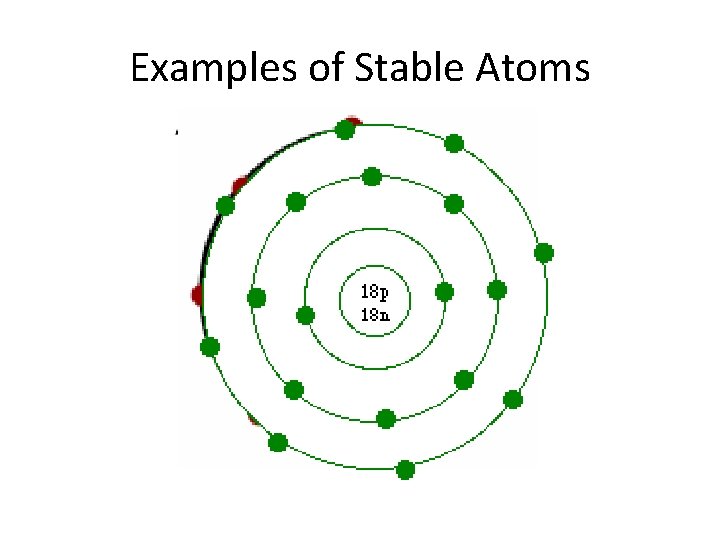 Examples of Stable Atoms 