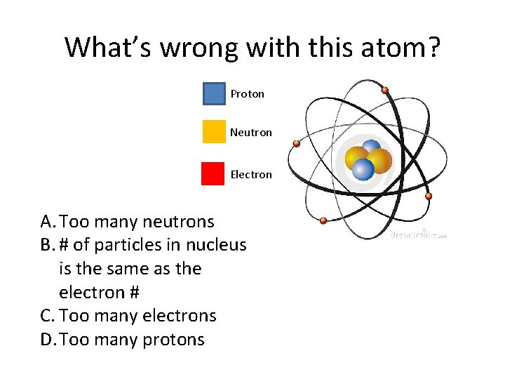 What’s wrong with this atom? Proton Neutron Electron A. Too many neutrons B. #