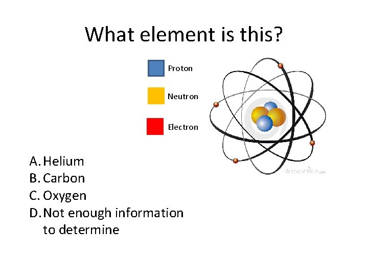 What element is this? Proton Neutron Electron A. Helium B. Carbon C. Oxygen D.