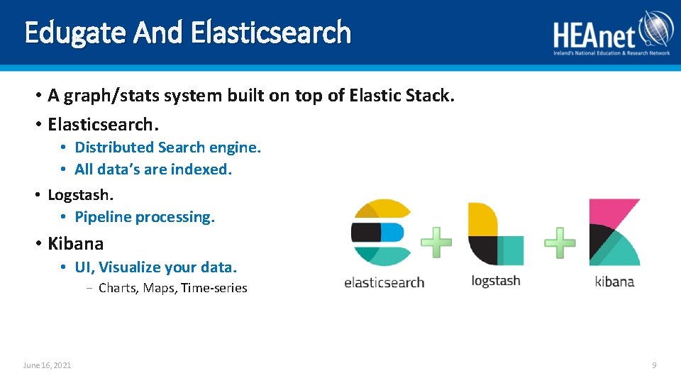 Edugate And Elasticsearch • A graph/stats system built on top of Elastic Stack. •