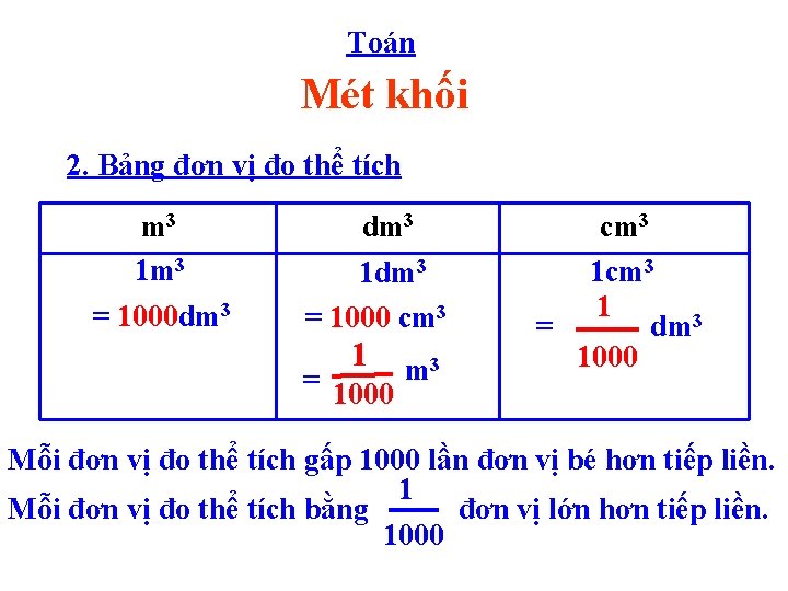 Toán Mét khối 2. Bảng đơn vị đo thể tích m 3 1 m