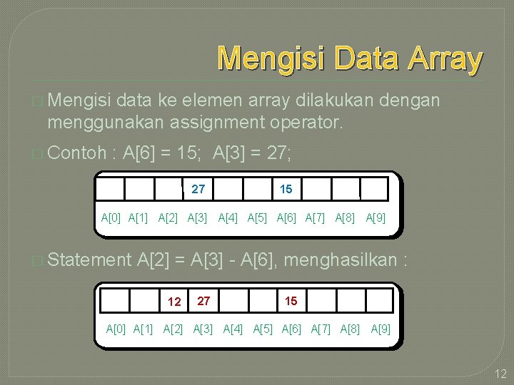 Mengisi Data Array � Mengisi data ke elemen array dilakukan dengan menggunakan assignment operator.