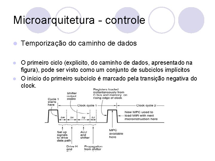 Microarquitetura - controle l Temporização do caminho de dados O primeiro ciclo (explicito, do