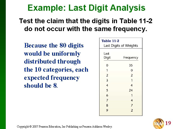 Example: Last Digit Analysis Test the claim that the digits in Table 11 -2