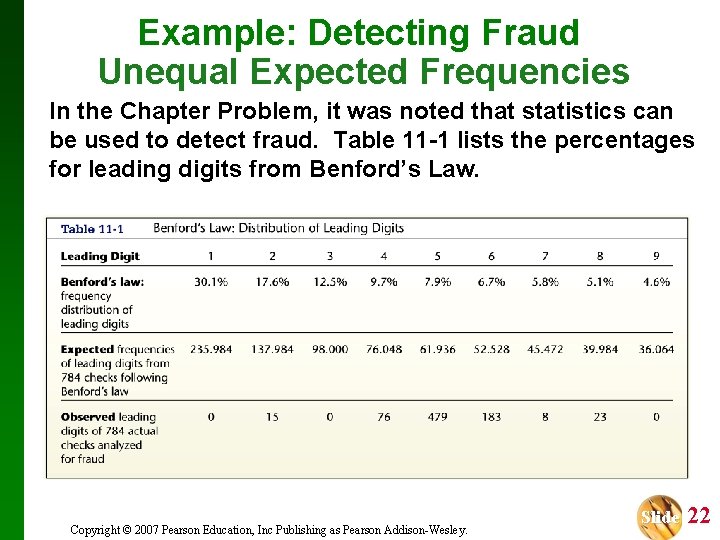 Example: Detecting Fraud Unequal Expected Frequencies In the Chapter Problem, it was noted that