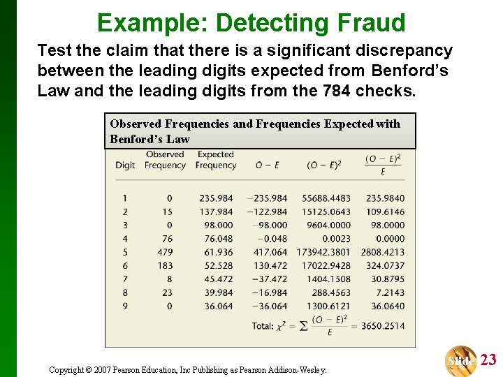 Example: Detecting Fraud Test the claim that there is a significant discrepancy between the