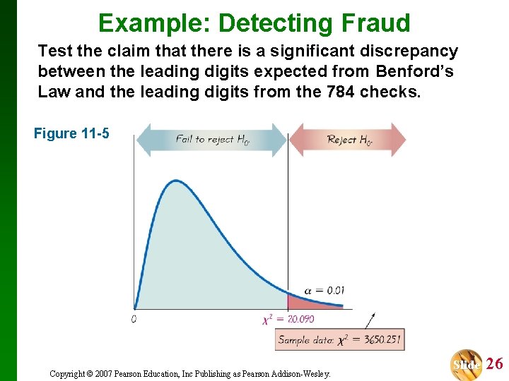 Example: Detecting Fraud Test the claim that there is a significant discrepancy between the