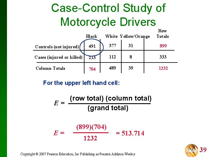 Case-Control Study of Motorcycle Drivers Black White Yellow/Orange Row Totals Controls (not injured) 491