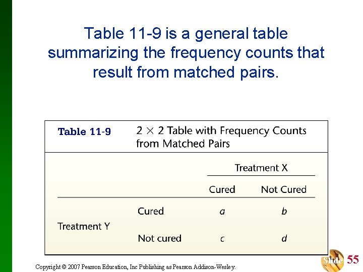 Table 11 -9 is a general table summarizing the frequency counts that result from