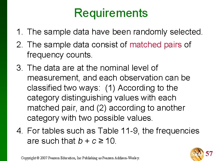 Requirements 1. The sample data have been randomly selected. 2. The sample data consist