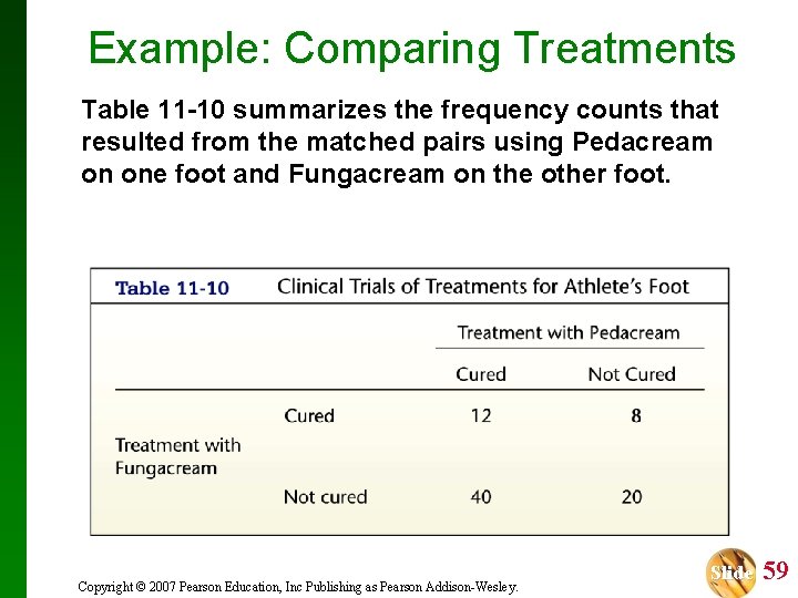 Example: Comparing Treatments Table 11 -10 summarizes the frequency counts that resulted from the