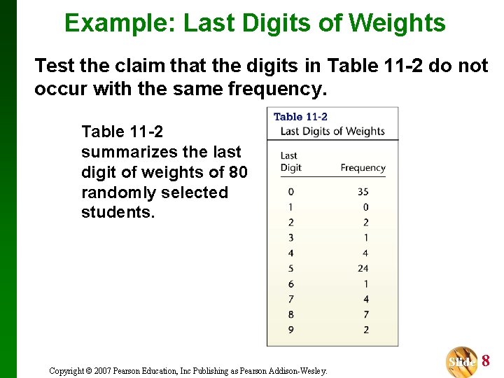 Example: Last Digits of Weights Test the claim that the digits in Table 11