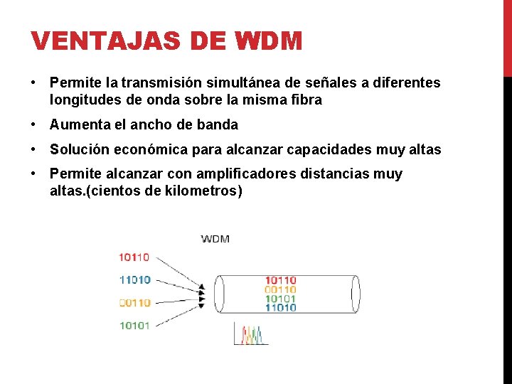 VENTAJAS DE WDM • Permite la transmisión simultánea de señales a diferentes longitudes de