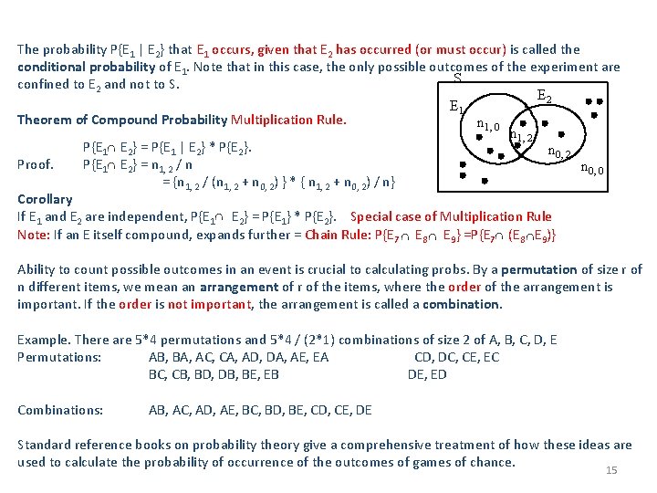 The probability P{E 1 | E 2} that E 1 occurs, given that E